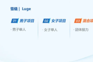 一眼看尽冬奥会