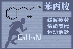 认识兴奋剂