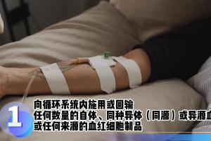 兴奋剂的种类与危害 第八集