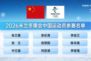 米兰冬奥会中国参赛运动员名单出炉！苏翊鸣、徐梦桃、谷爱凌等在列