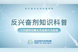 反兴奋剂科普知识——不同缓释型糖皮质激素的洗脱期