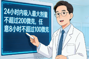 反兴奋剂科普知识——沙美特罗的“使用法则”