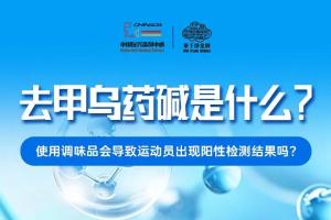 【一图了解】 使用调味品会导致运动员出现阳性检测结果吗